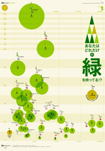 20140819 TripGraphics_Green